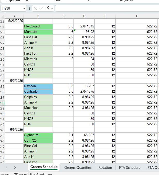 Early Order Program spray schedule